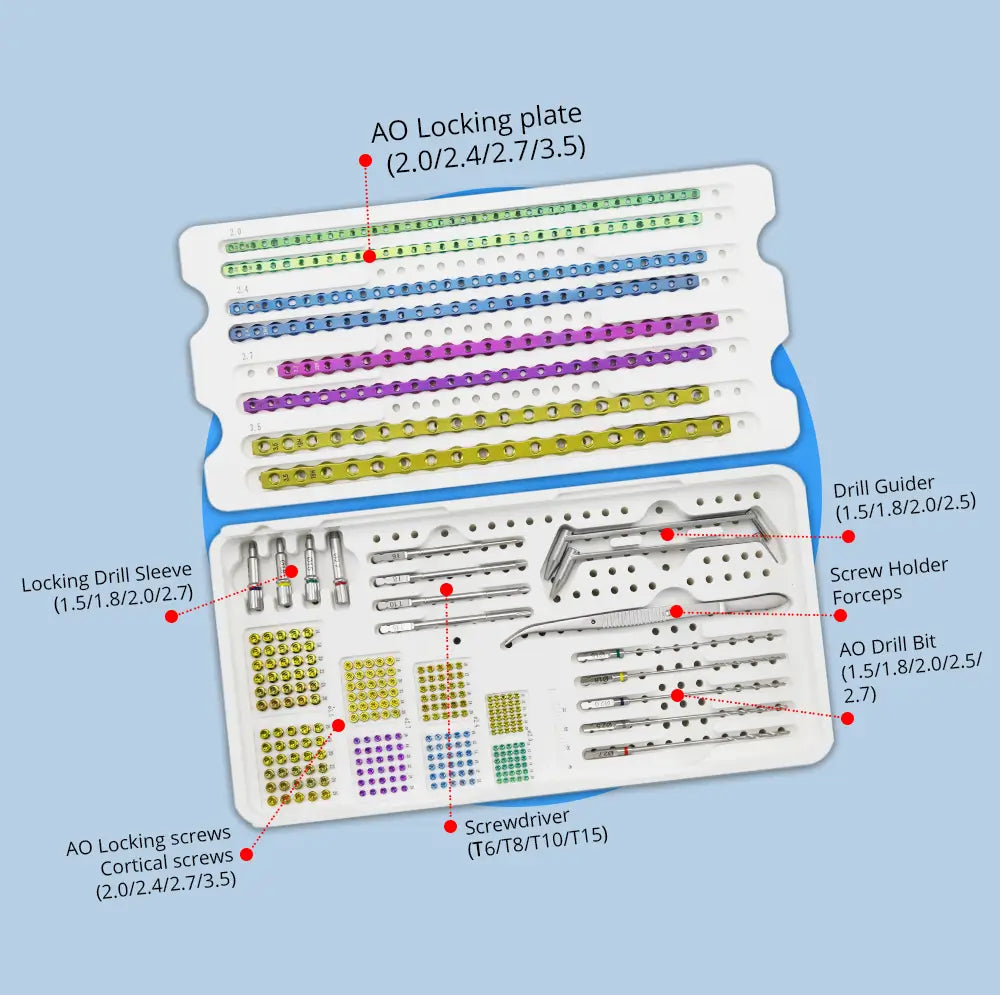Animal Orthopedic Surgical Packs Veterinary AO Alps Plate for Bone Instrument Set - xcvet.com