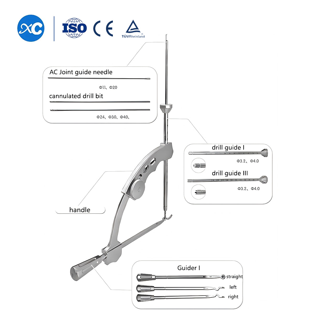 AC Joint Reconstructio n Instrument Set-I