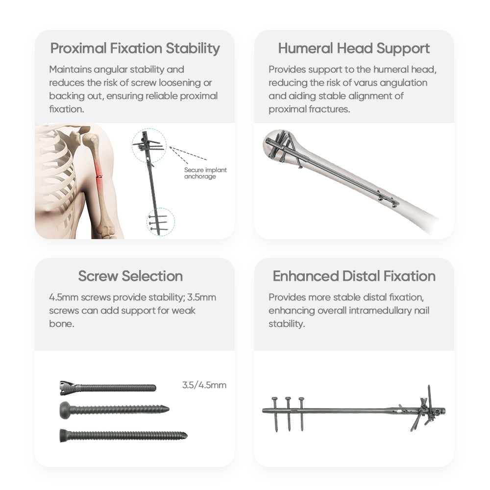 Locking Screw-III for Humerus Multi Lock Intramedullary Nails