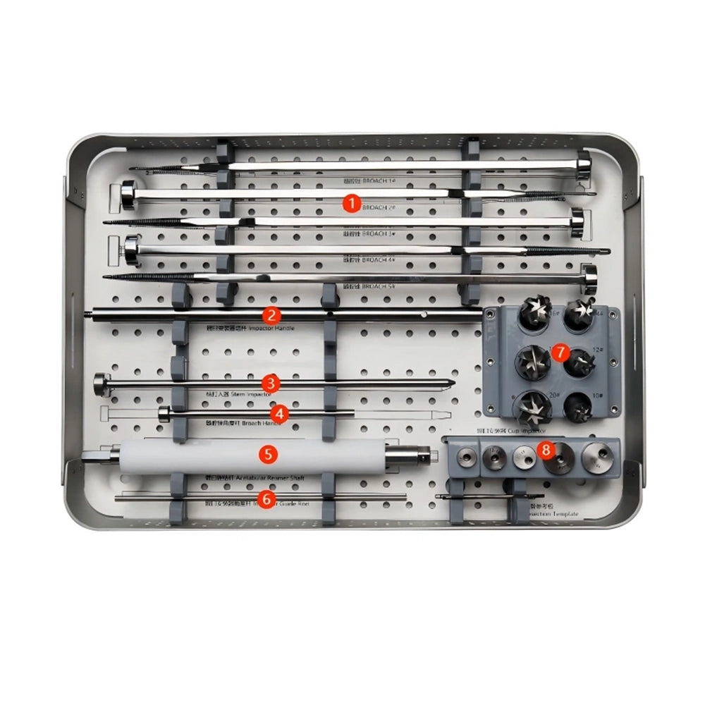 Veterinary Surgical B-Mini Dual Mobility System Instrument Set for Small Animal